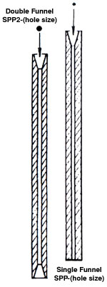 Precision Stainless Steel Tubing